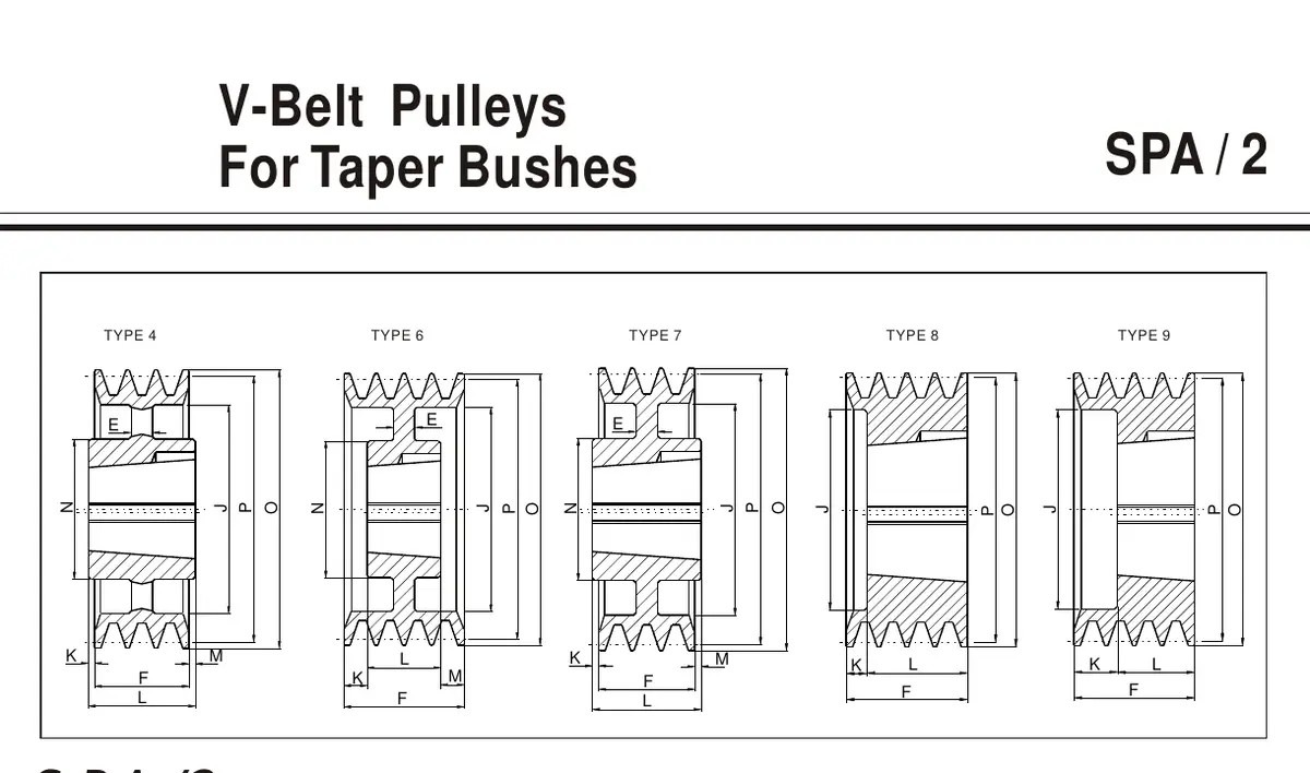 EP-SPA 2-Groove V-Belt Pulley Series - Image 2