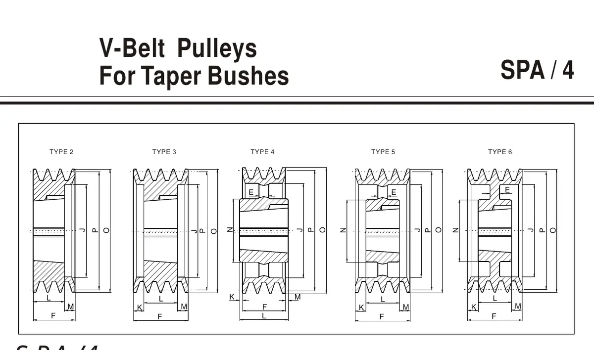 V-belt pulley dimensional reference