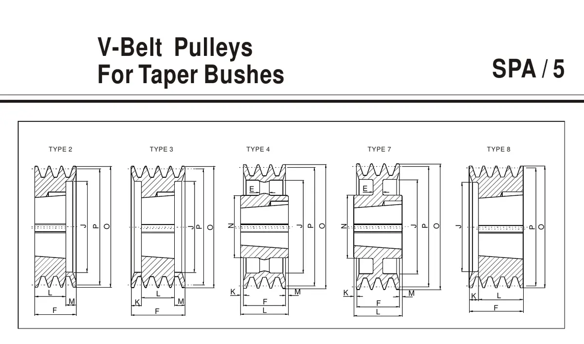 EP-SPA 5-Groove V-Belt Pulley Series - Image 2